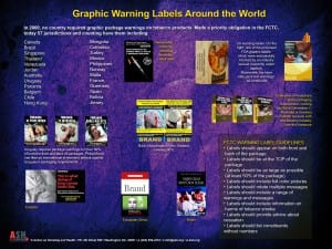 Graphic Warnings Poster
