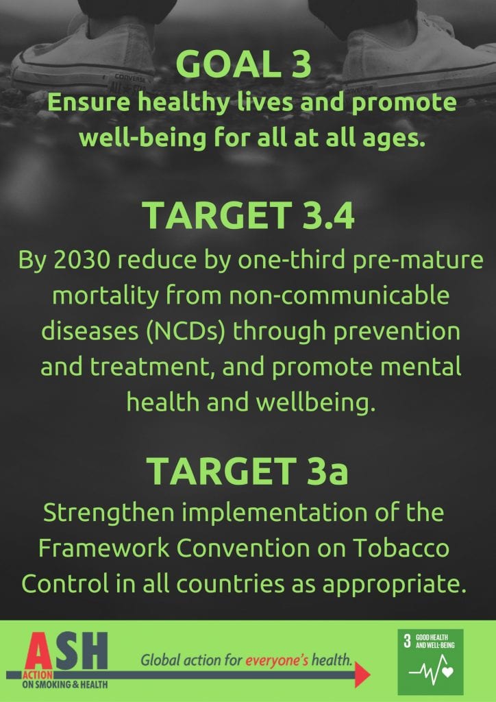 Tobacco in SDGs