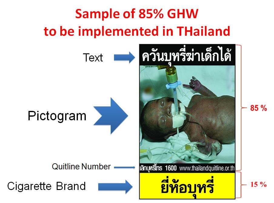Congratulations to Thailand on Protecting its Citizens from Tobacco! – ASH  > Action on Smoking & Health