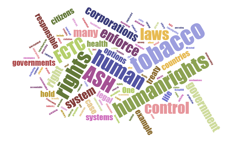 Human Rights Day 2015 – ASH > Action on Smoking & Health
