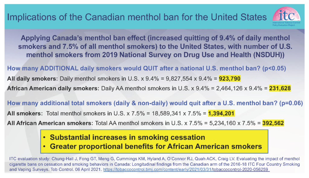 ITC Canada menthol ban-implications for US-Apr282021
