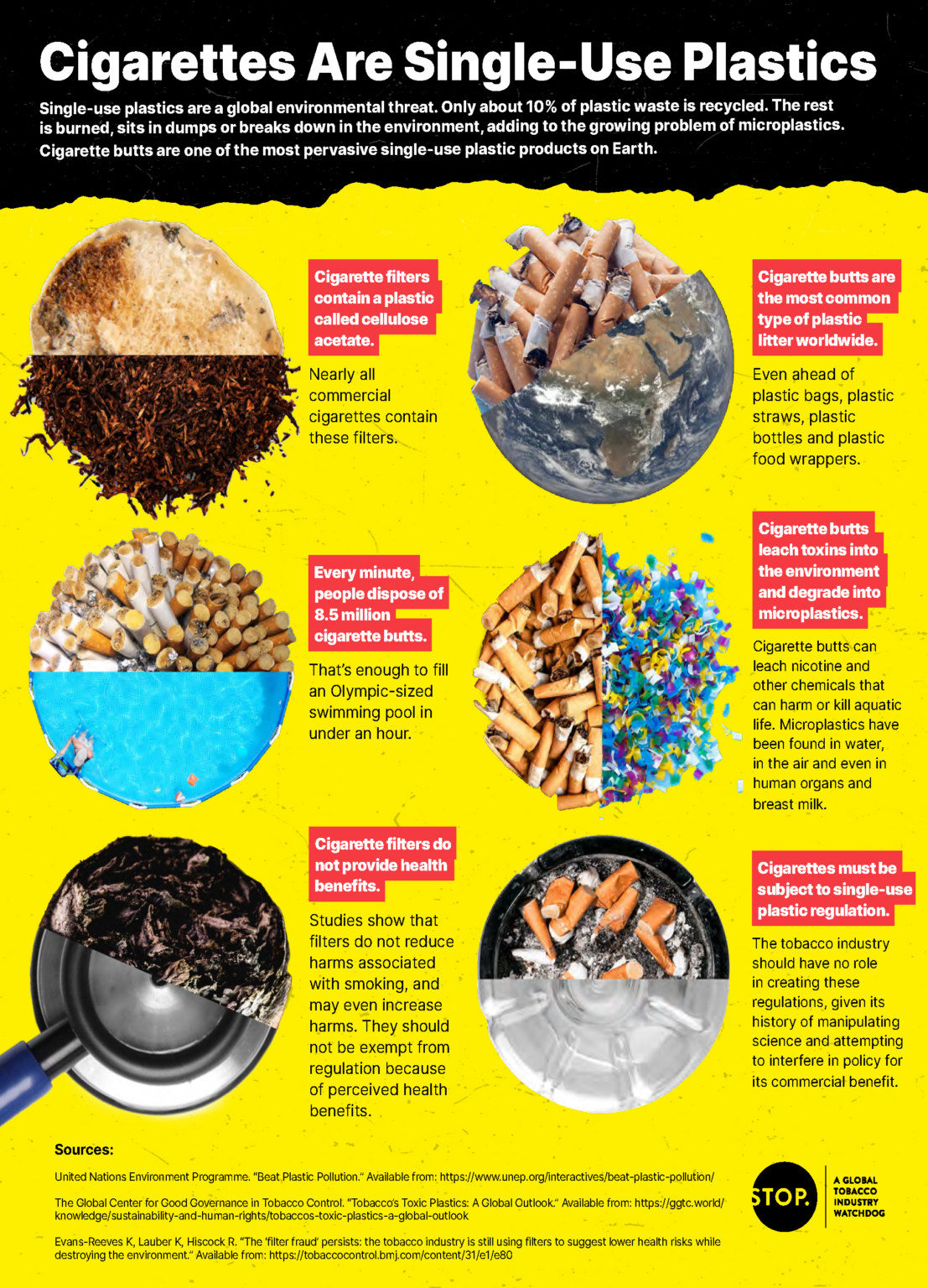 UN Treaty on Plastic Pollution ASH > Action on Smoking & Health