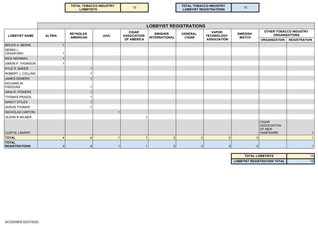 New Hampshire ASH > Action on Smoking & Health