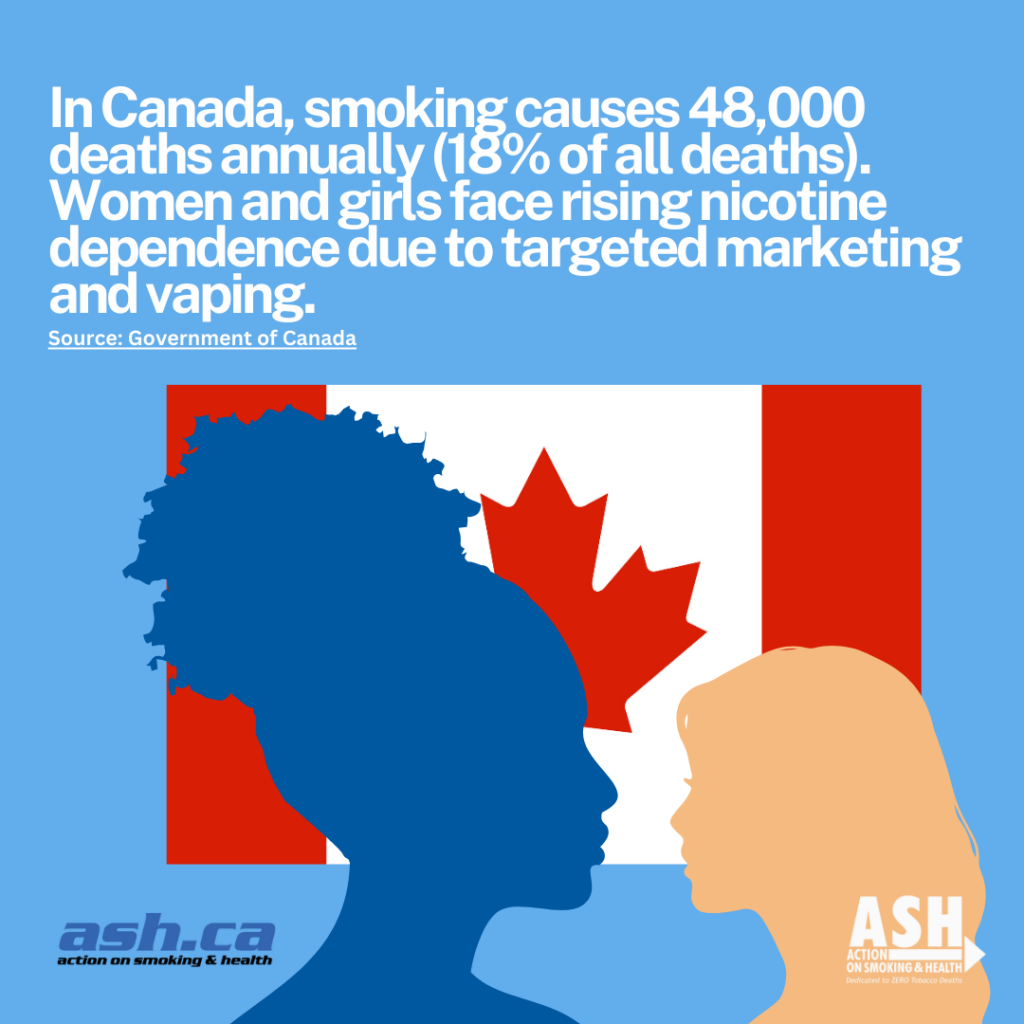 Read the Report: Tobacco and the Rights of Women and Girls in Canada