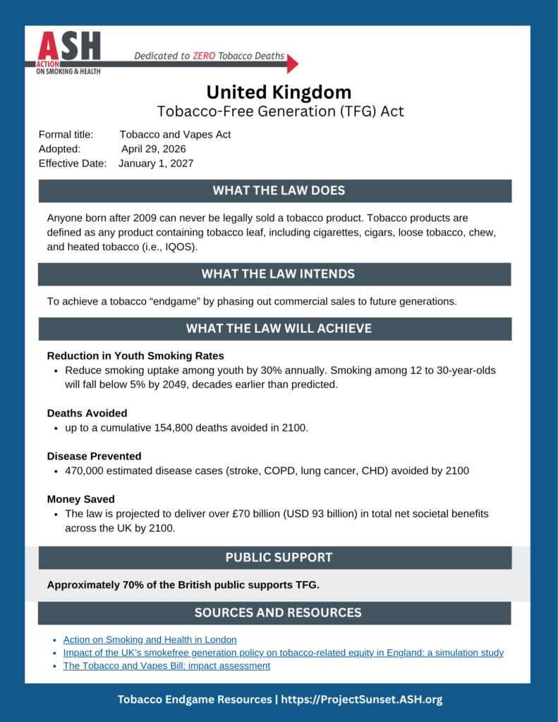 ASH Applauds UK Tobacco-Free Generation Law that Protects Children from  Tobacco – ASH > Action on Smoking & Health